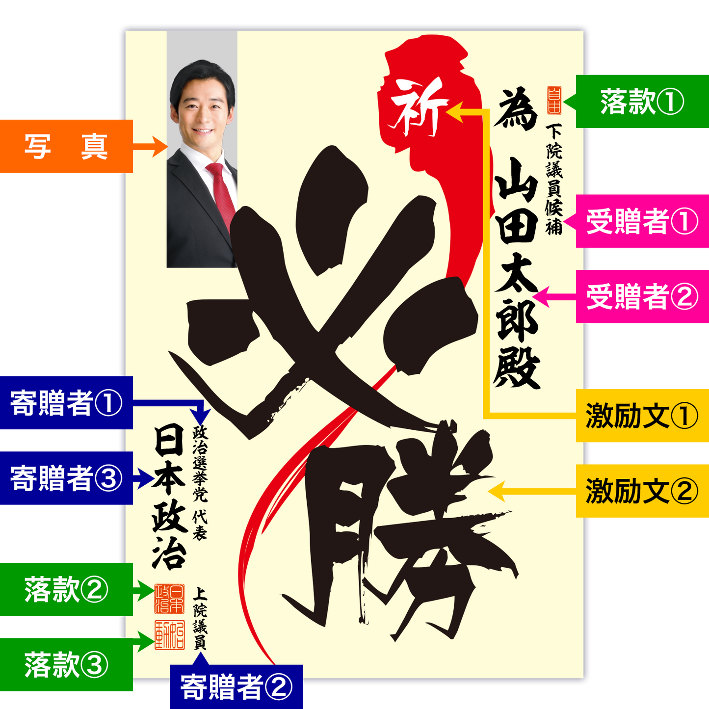 為書き【個別版：宛名入】デザインL