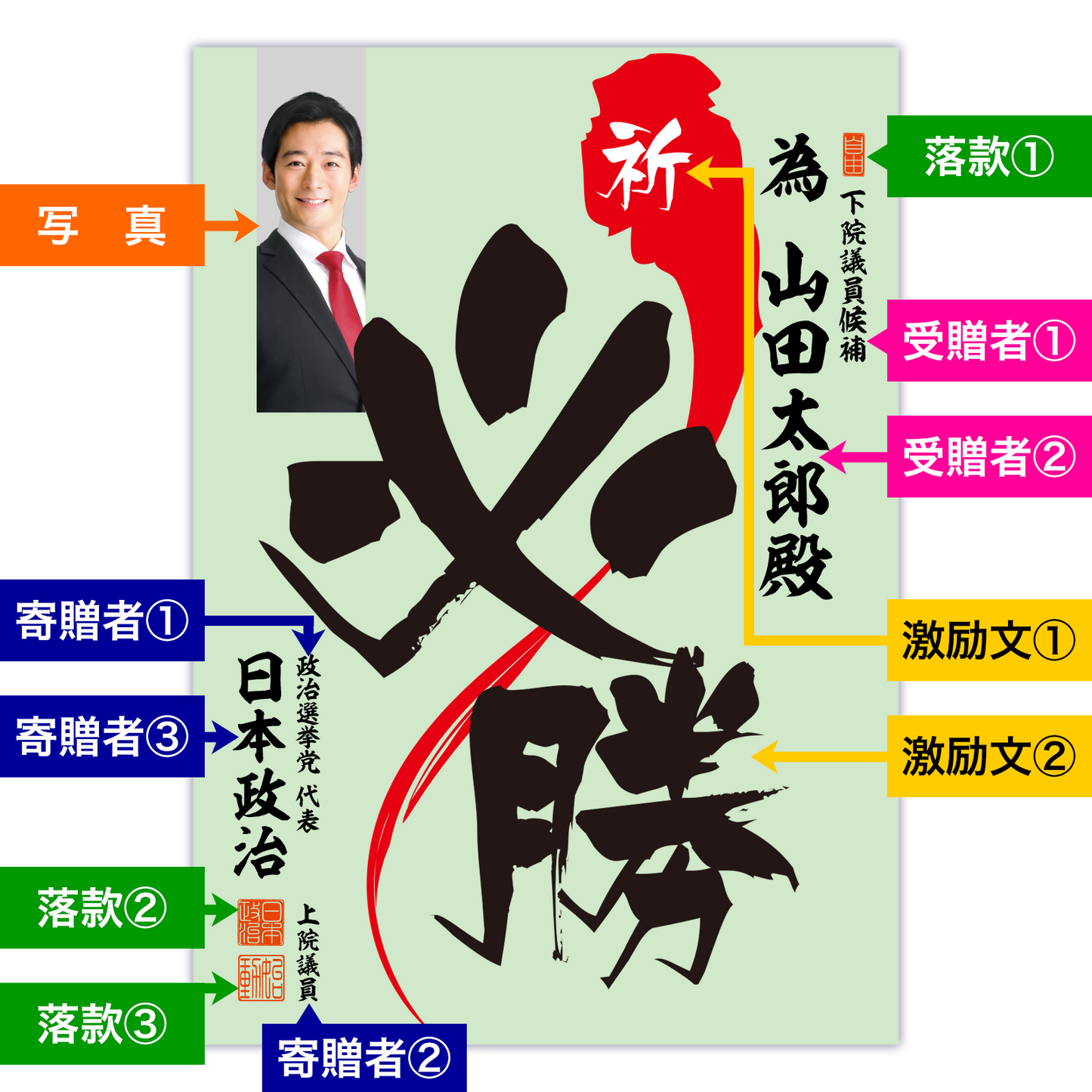 為書き【個別版：宛名入】デザインL
