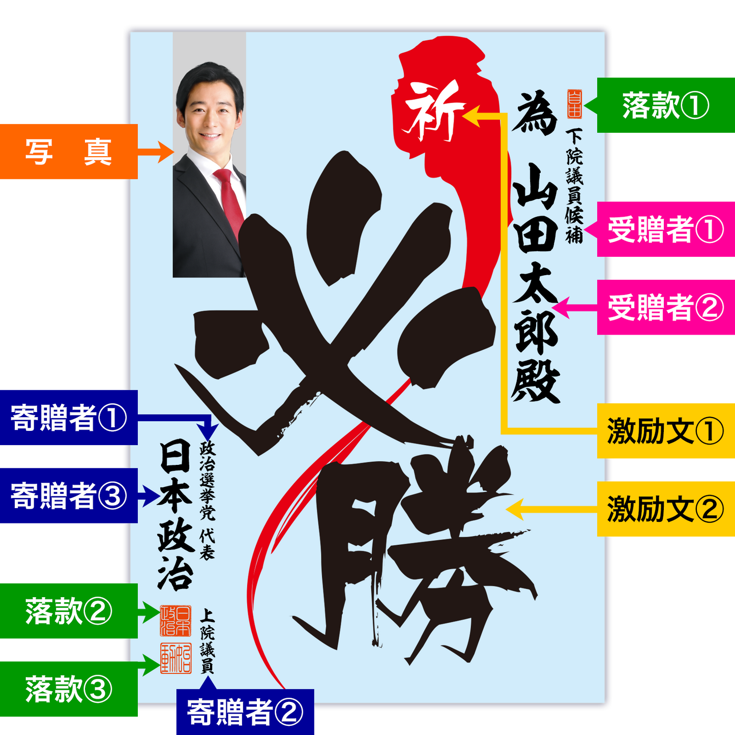 為書き【個別版：宛名入】デザインL