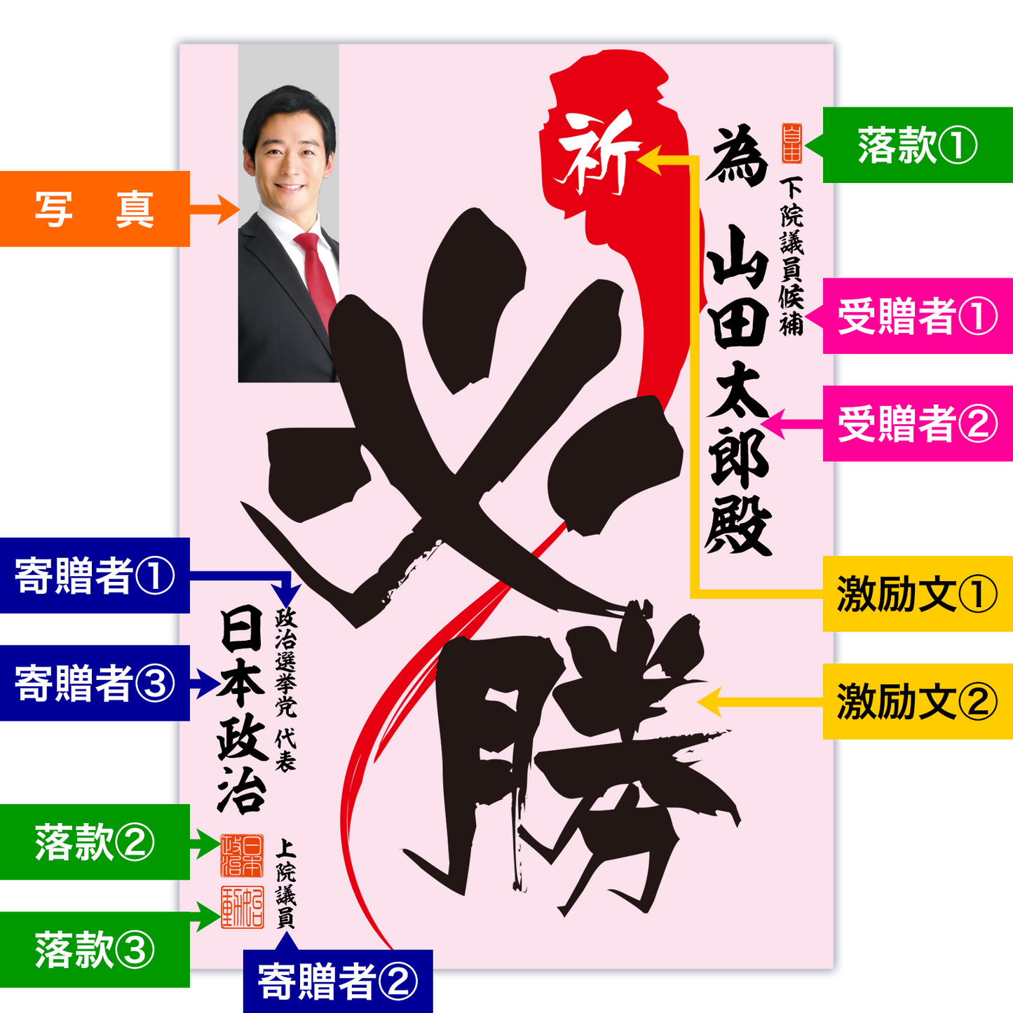 為書き【個別版：宛名入】デザインL