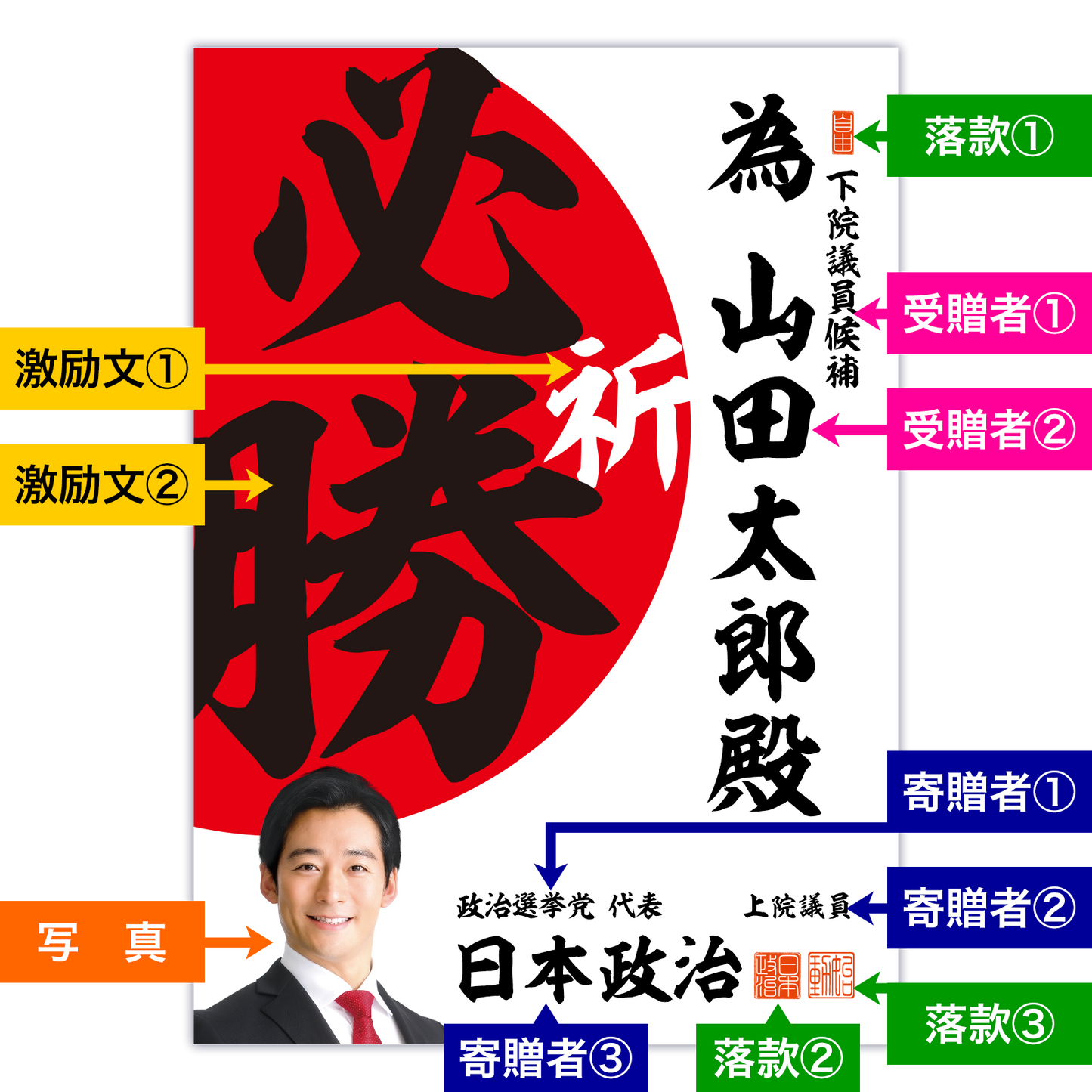 為書き【個別版：宛名入】デザインM