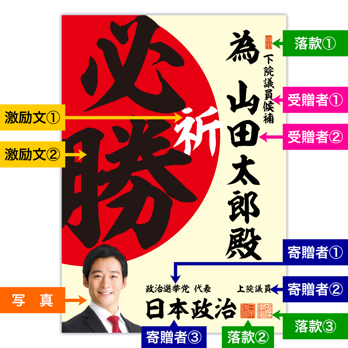 為書き【個別版：宛名入】デザインM