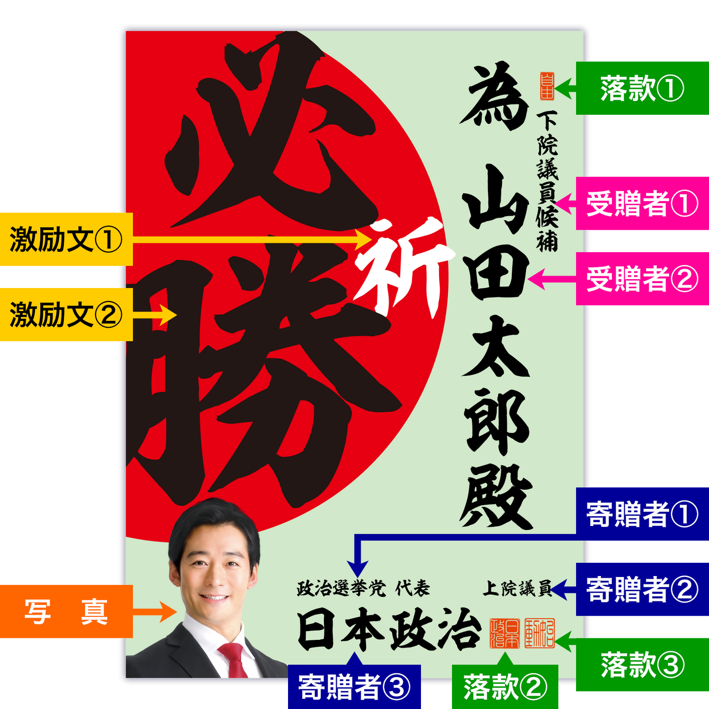 為書き【個別版：宛名入】デザインM