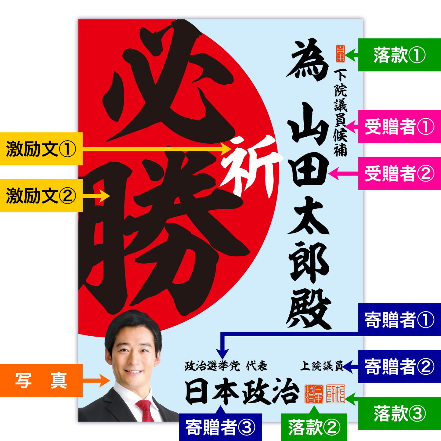 為書き【個別版：宛名入】デザインM