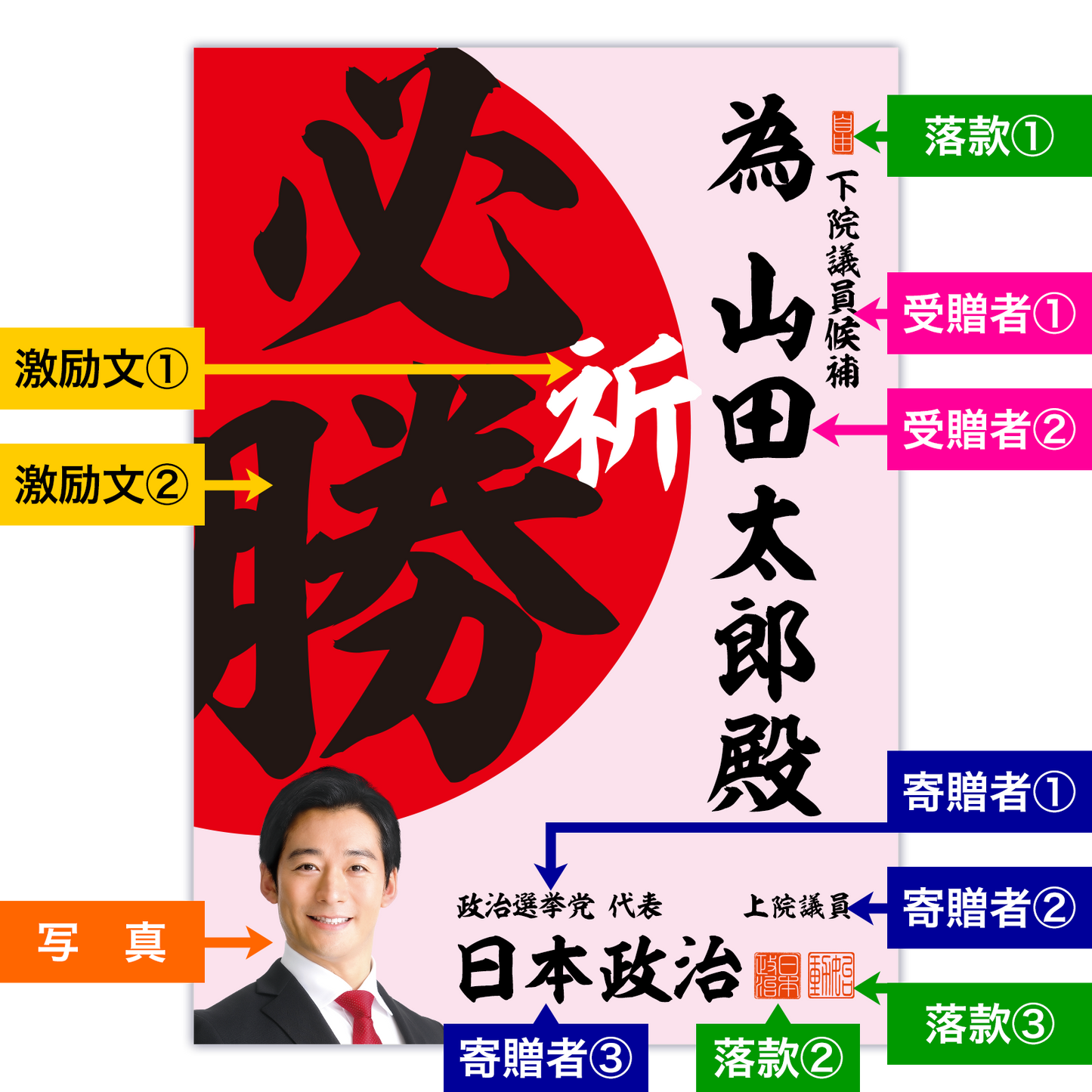 為書き【個別版：宛名入】デザインM