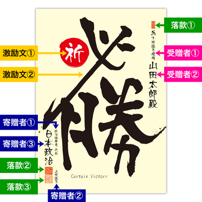 為書き【個別版：宛名入】デザインN