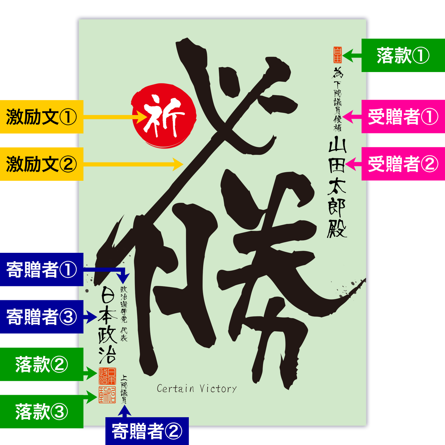 為書き【個別版：宛名入】デザインN