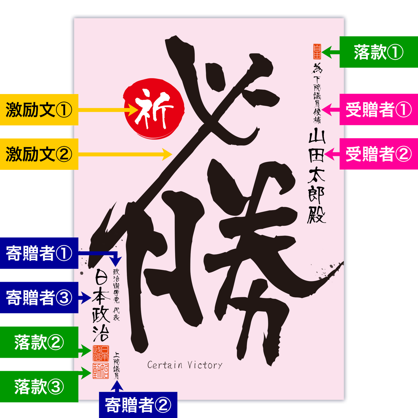 為書き【個別版：宛名入】デザインN