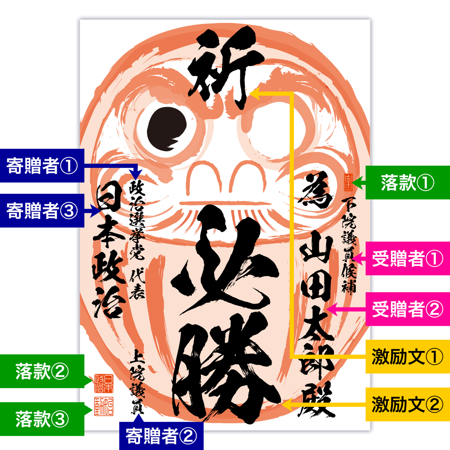 為書き【個別版：宛名入】デザインO