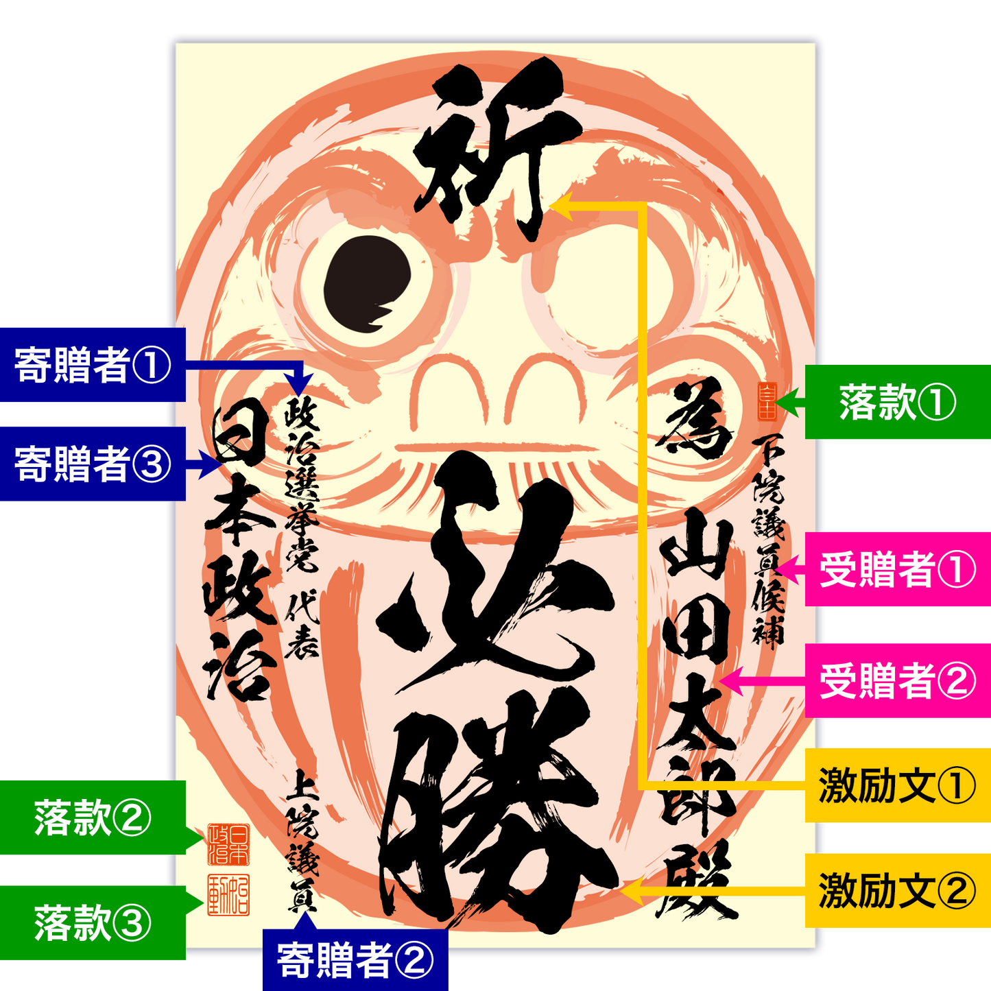 為書き【個別版：宛名入】デザインO