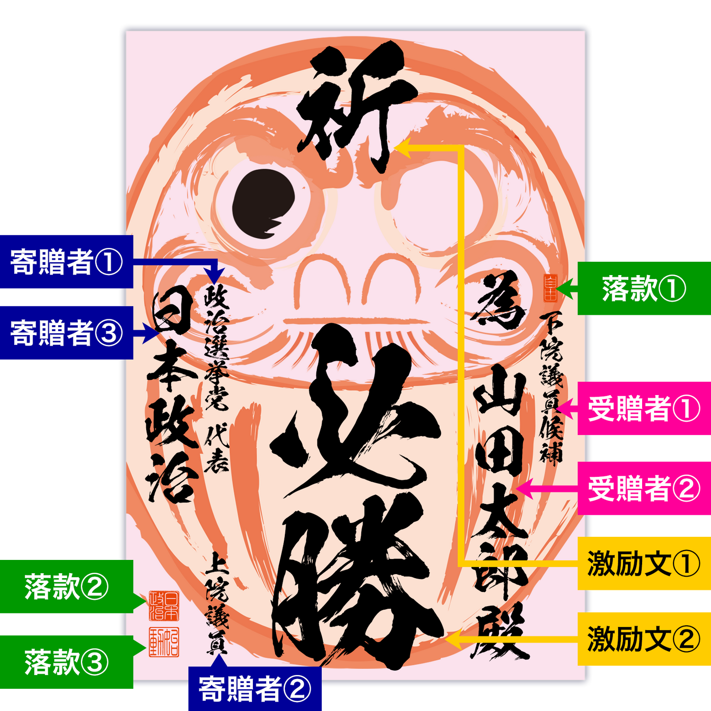 為書き【個別版：宛名入】デザインO