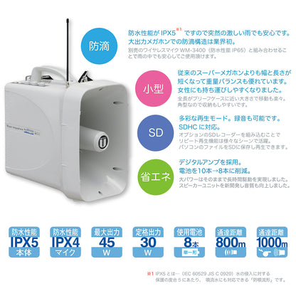 防滴ワイヤレスメガホン