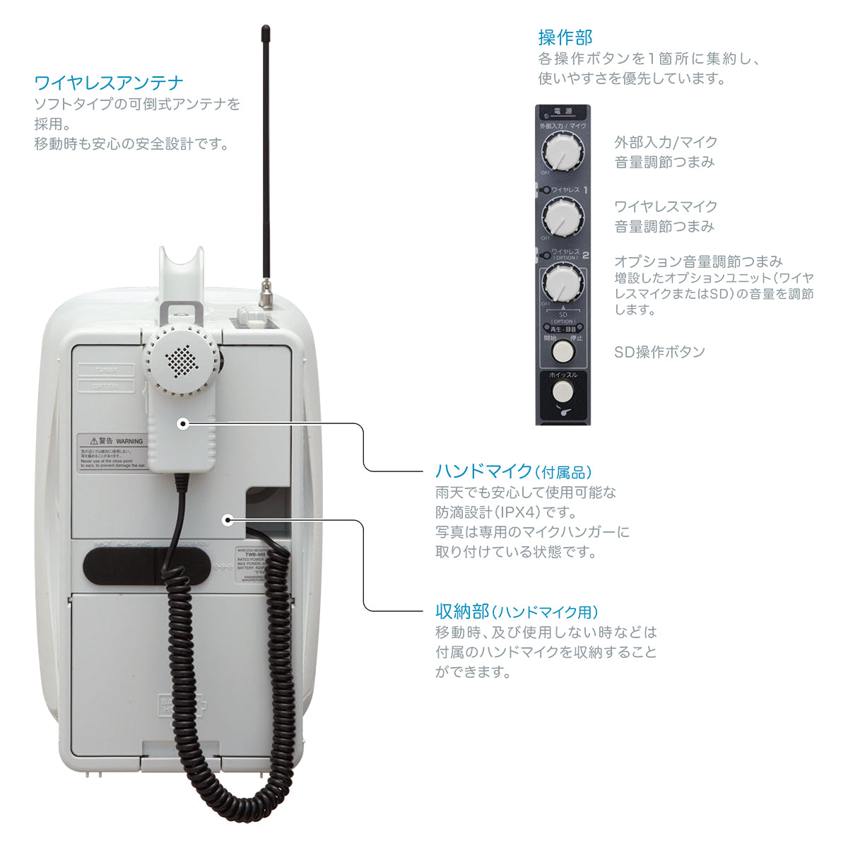 防滴ワイヤレスメガホン