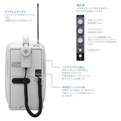 防滴ワイヤレスメガホン