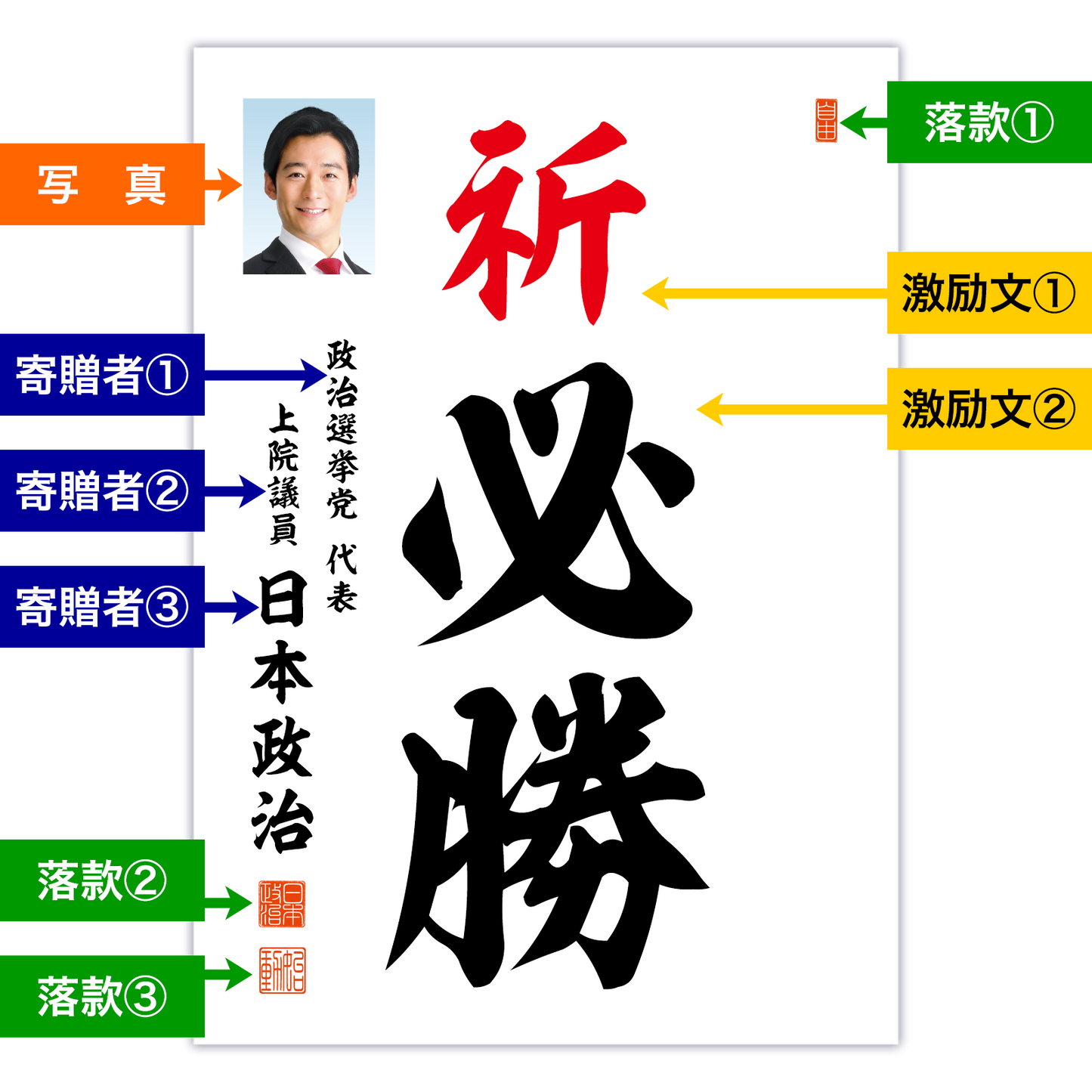 為書き【大量版：宛名無】デザインA ／100枚単位
