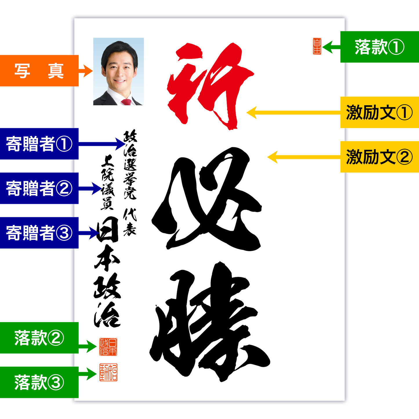 為書き【大量版：宛名無】デザインA ／100枚単位