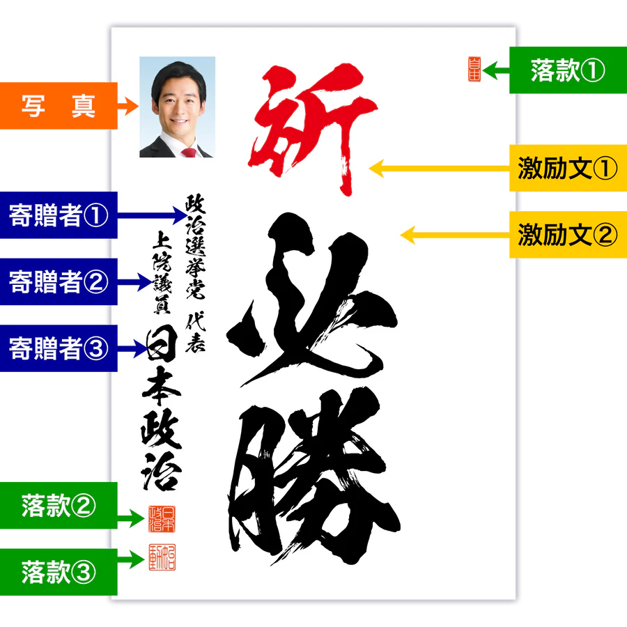 為書き【大量版：宛名無】デザインA ／100枚単位 (初回注文)