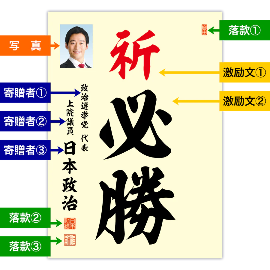 為書き【大量版：宛名無】デザインA ／100枚単位 (初回注文)