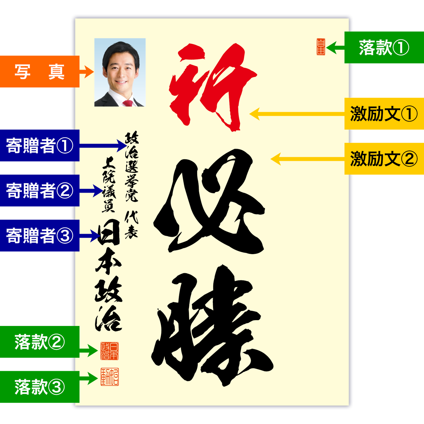 為書き【大量版：宛名無】デザインA ／100枚単位