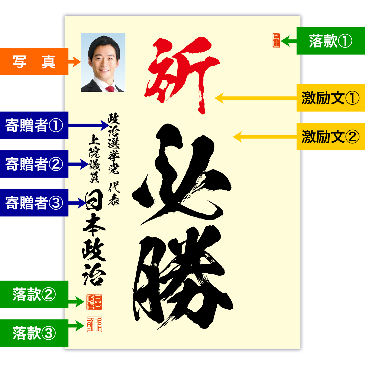 為書き【大量版：宛名無】デザインA ／100枚単位