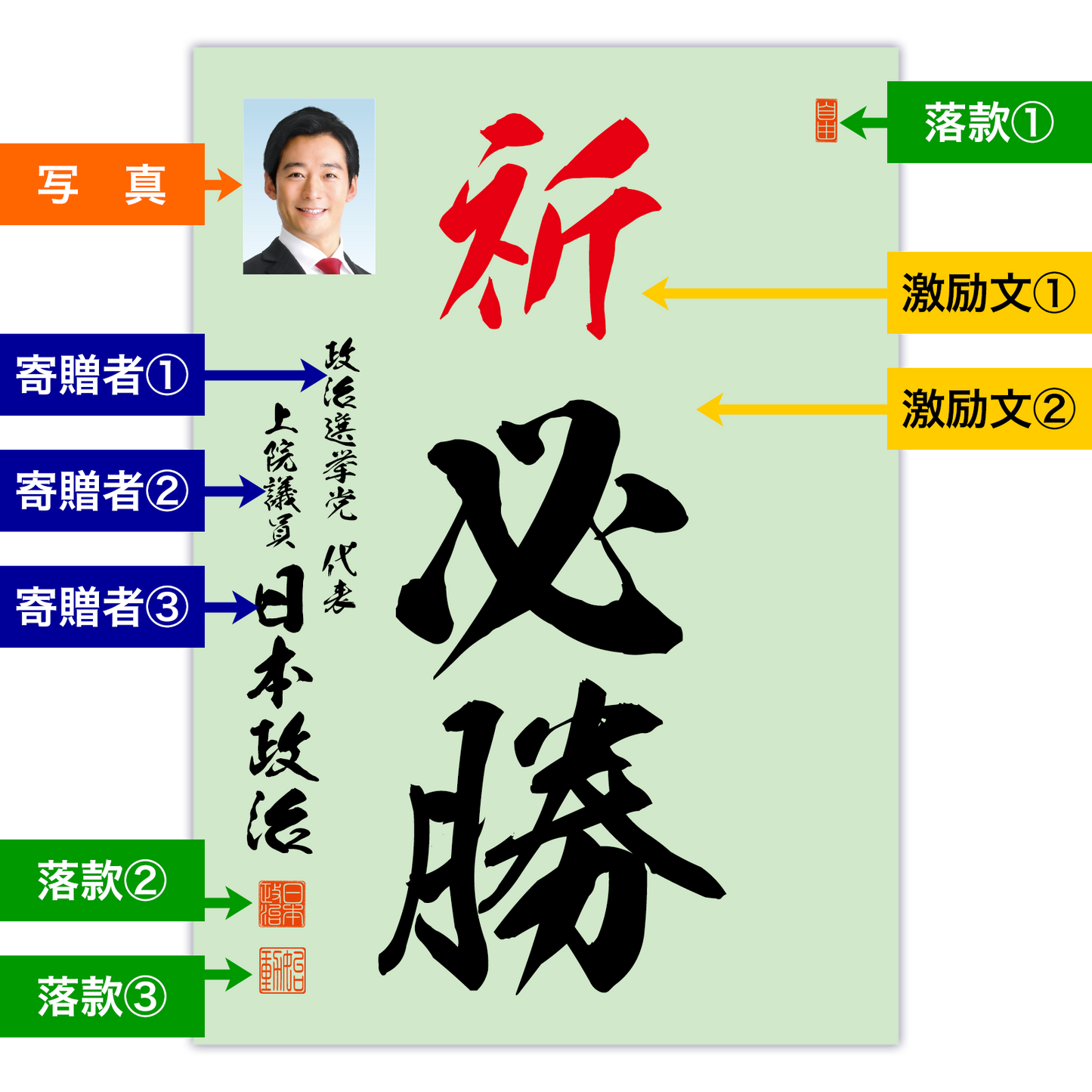 為書き【大量版：宛名無】デザインA ／100枚単位