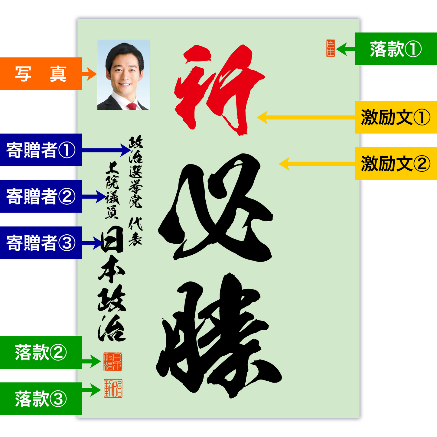 為書き【大量版：宛名無】デザインA ／100枚単位