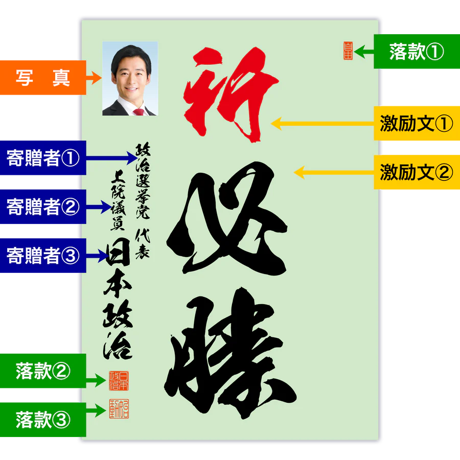 為書き【大量版：宛名無】デザインA ／100枚単位 (初回注文)