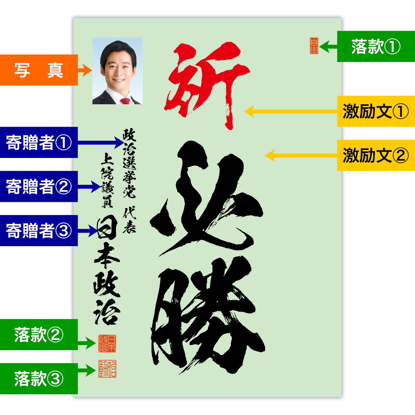 為書き【大量版：宛名無】デザインA ／100枚単位