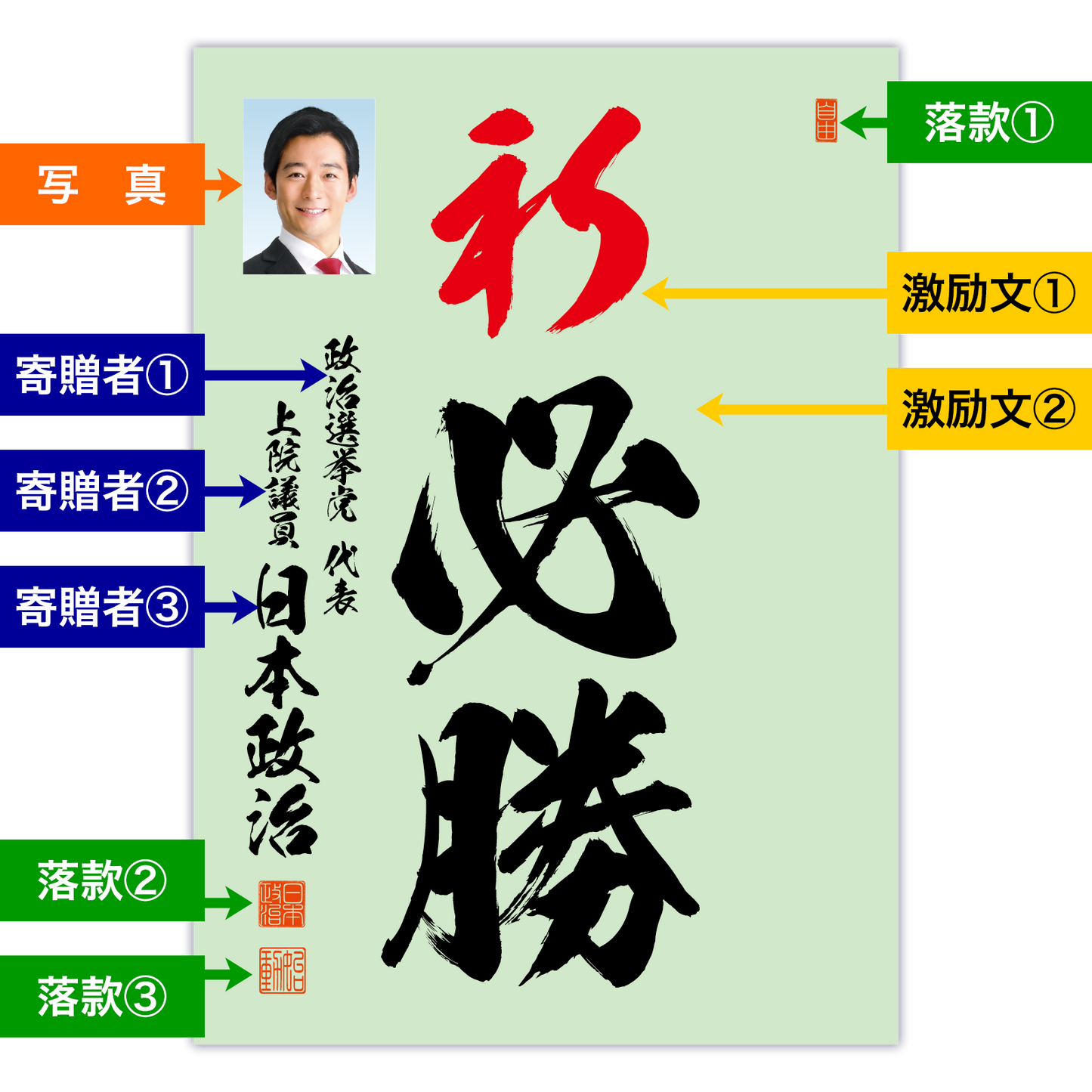 為書き【大量版：宛名無】デザインA ／100枚単位