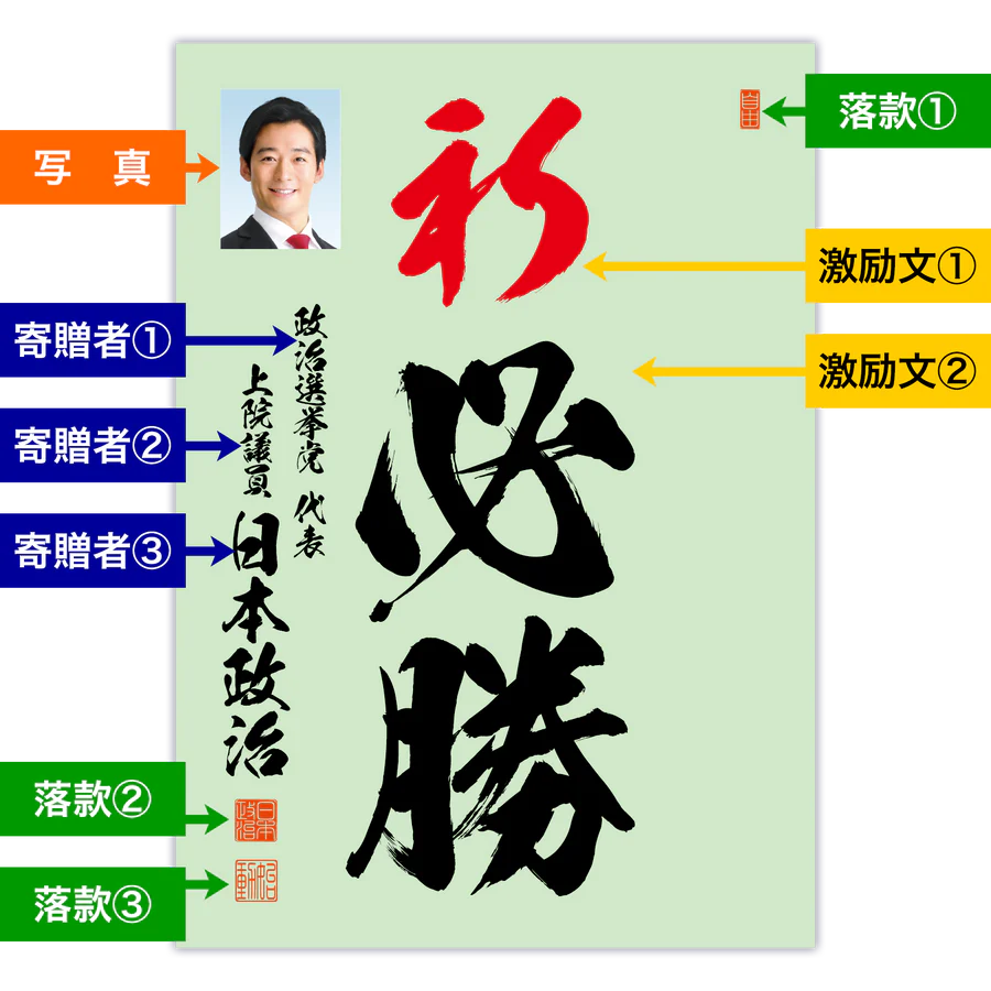 為書き【大量版：宛名無】デザインA ／100枚単位 (初回注文)