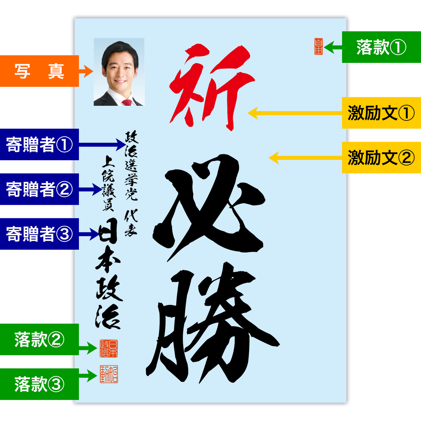 為書き【大量版：宛名無】デザインA ／100枚単位