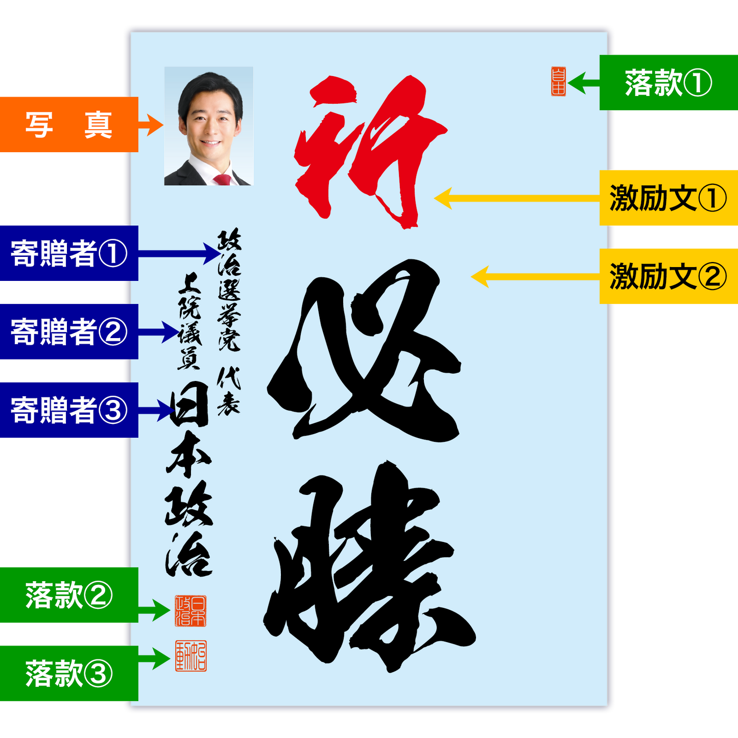 為書き【大量版：宛名無】デザインA ／100枚単位