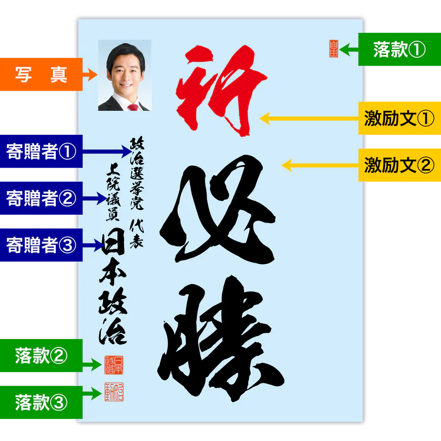 為書き【大量版：宛名無】デザインA ／100枚単位 (初回注文)