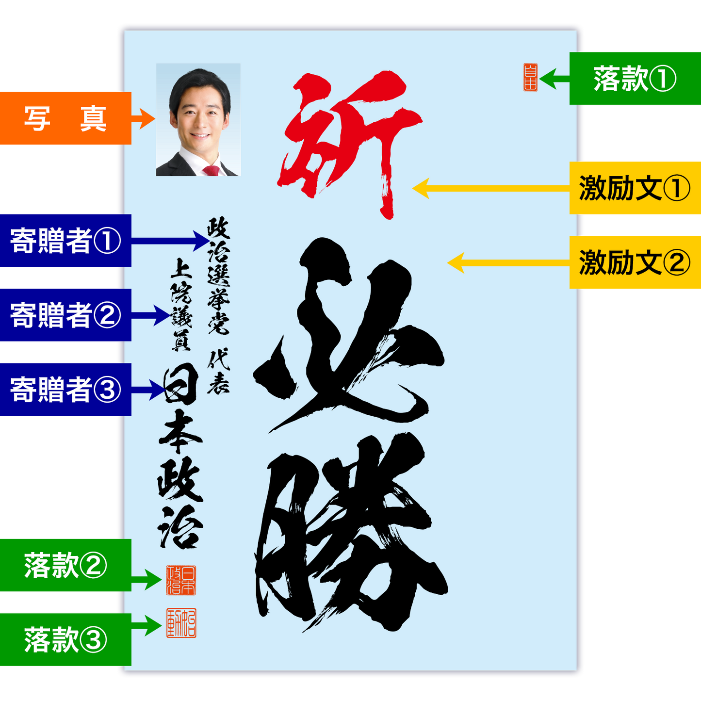為書き【大量版：宛名無】デザインA ／100枚単位