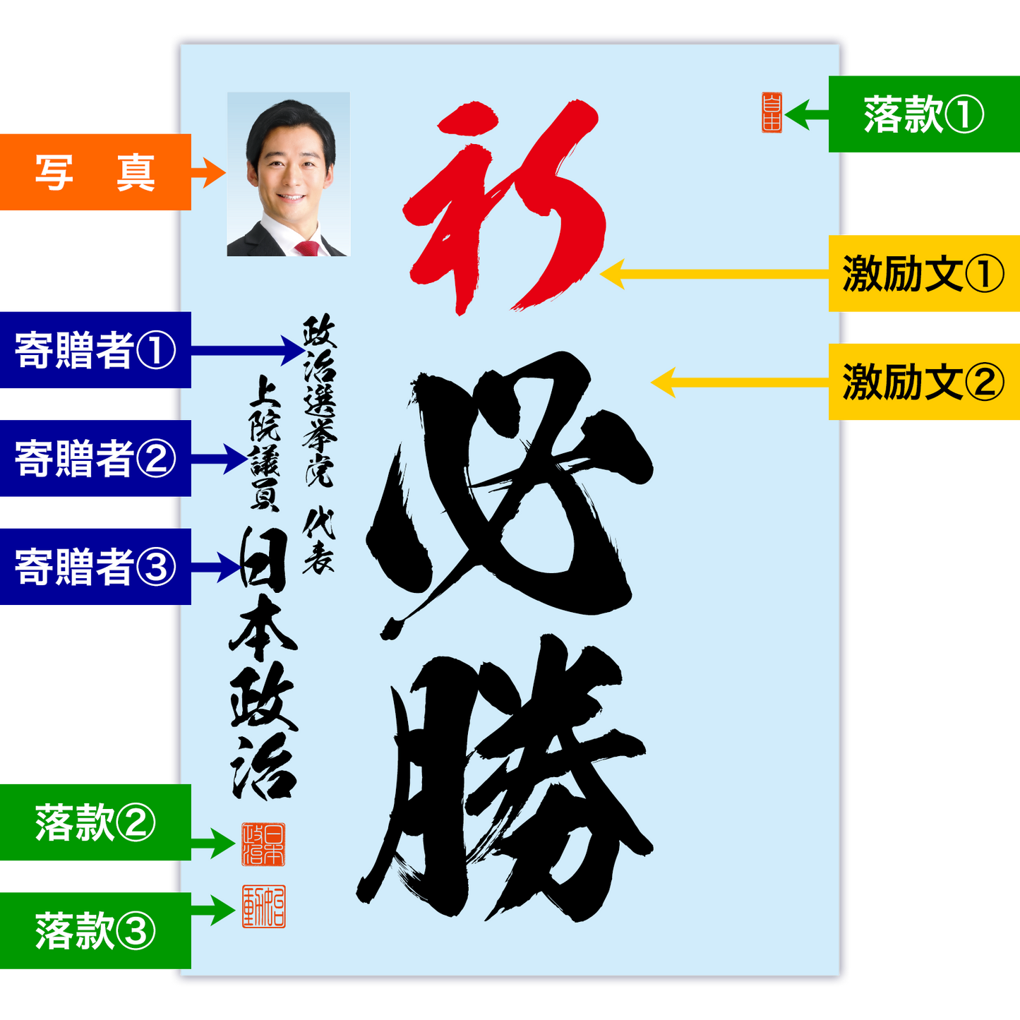 為書き【大量版：宛名無】デザインA ／100枚単位