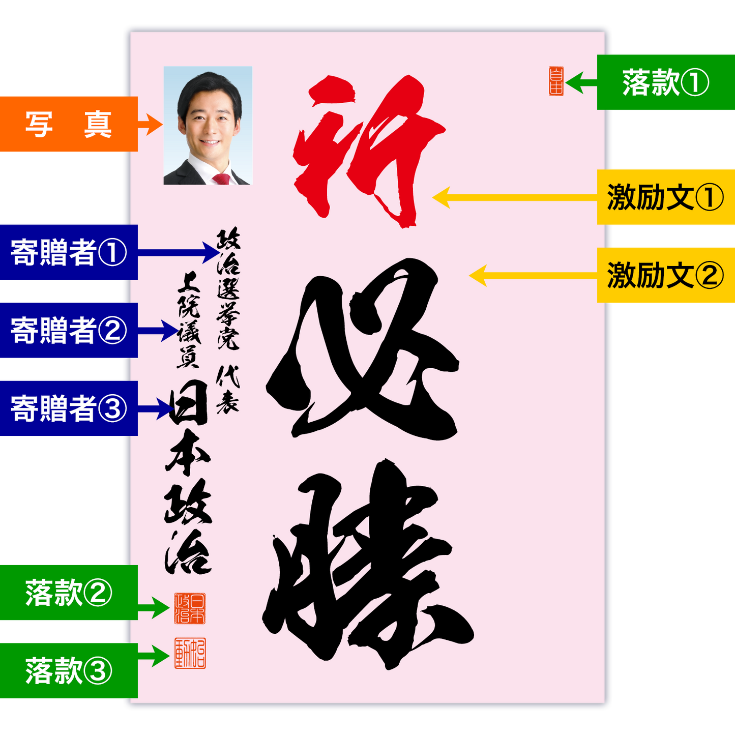 為書き【大量版：宛名無】デザインA ／100枚単位