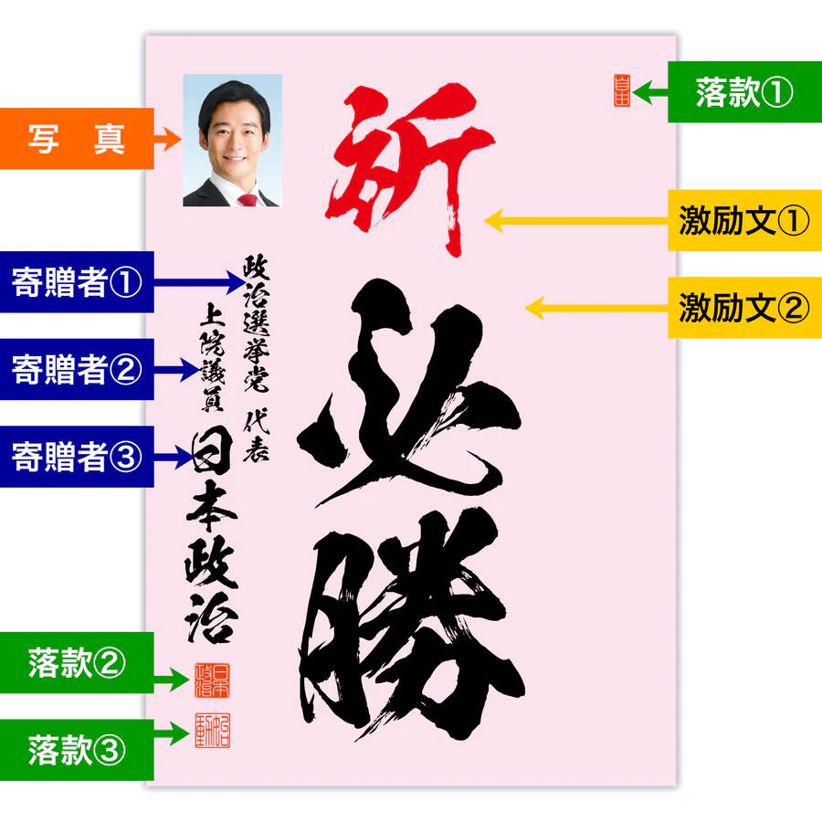 為書き【大量版：宛名無】デザインA ／100枚単位 (初回注文)