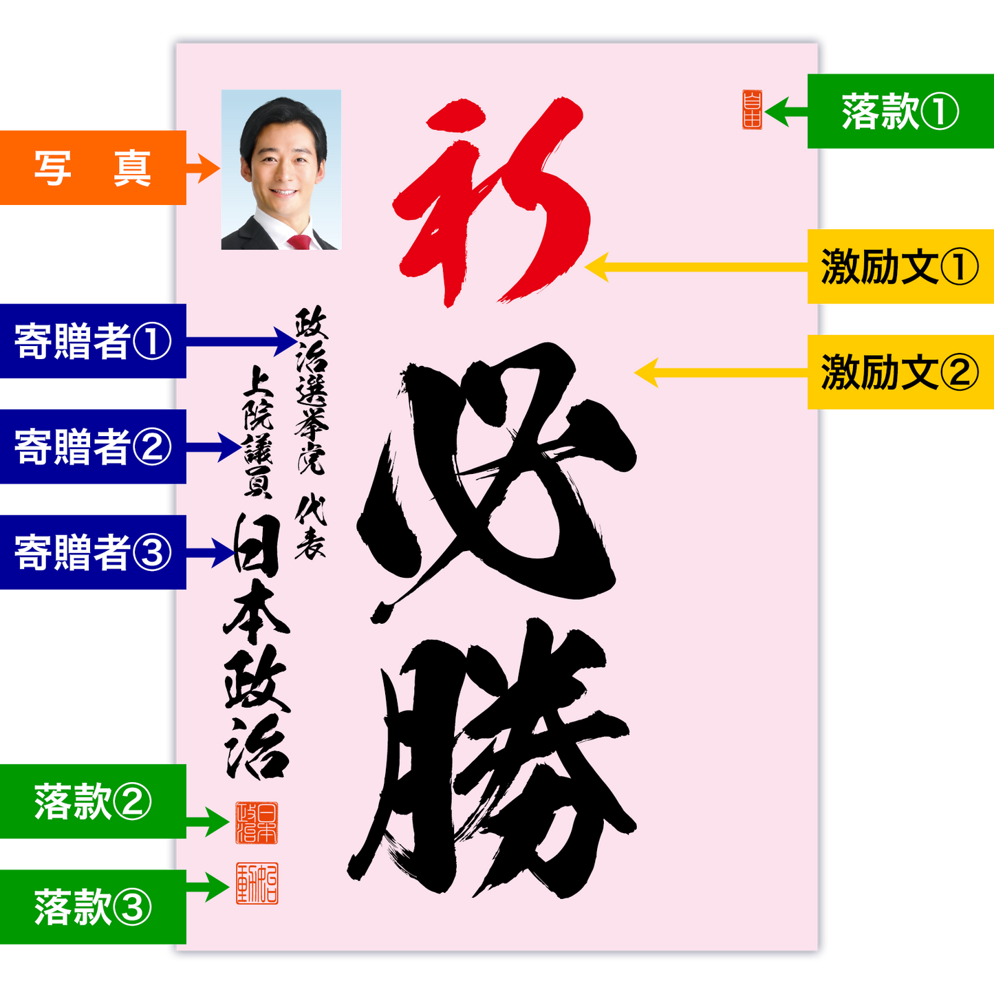 為書き【大量版：宛名無】デザインA ／100枚単位