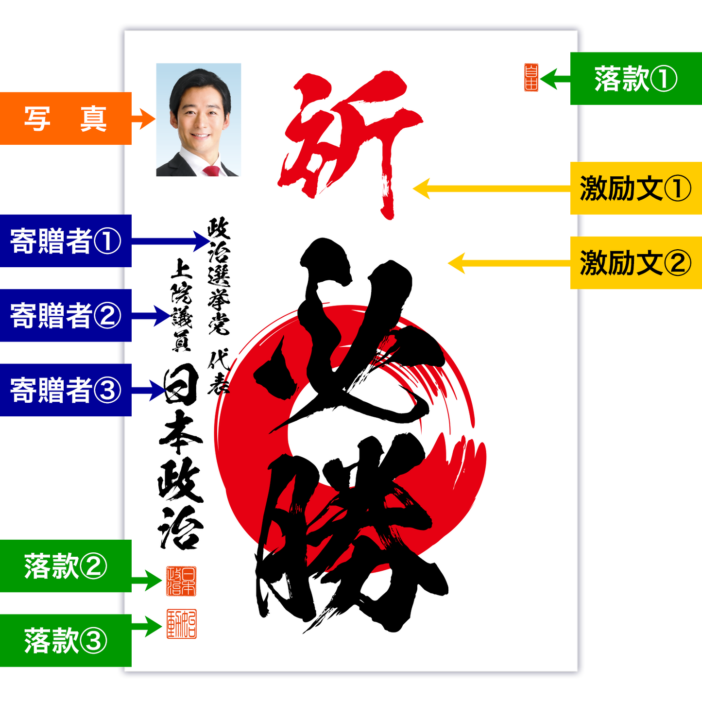 為書き【大量版：宛名無】デザインB ／100枚単位