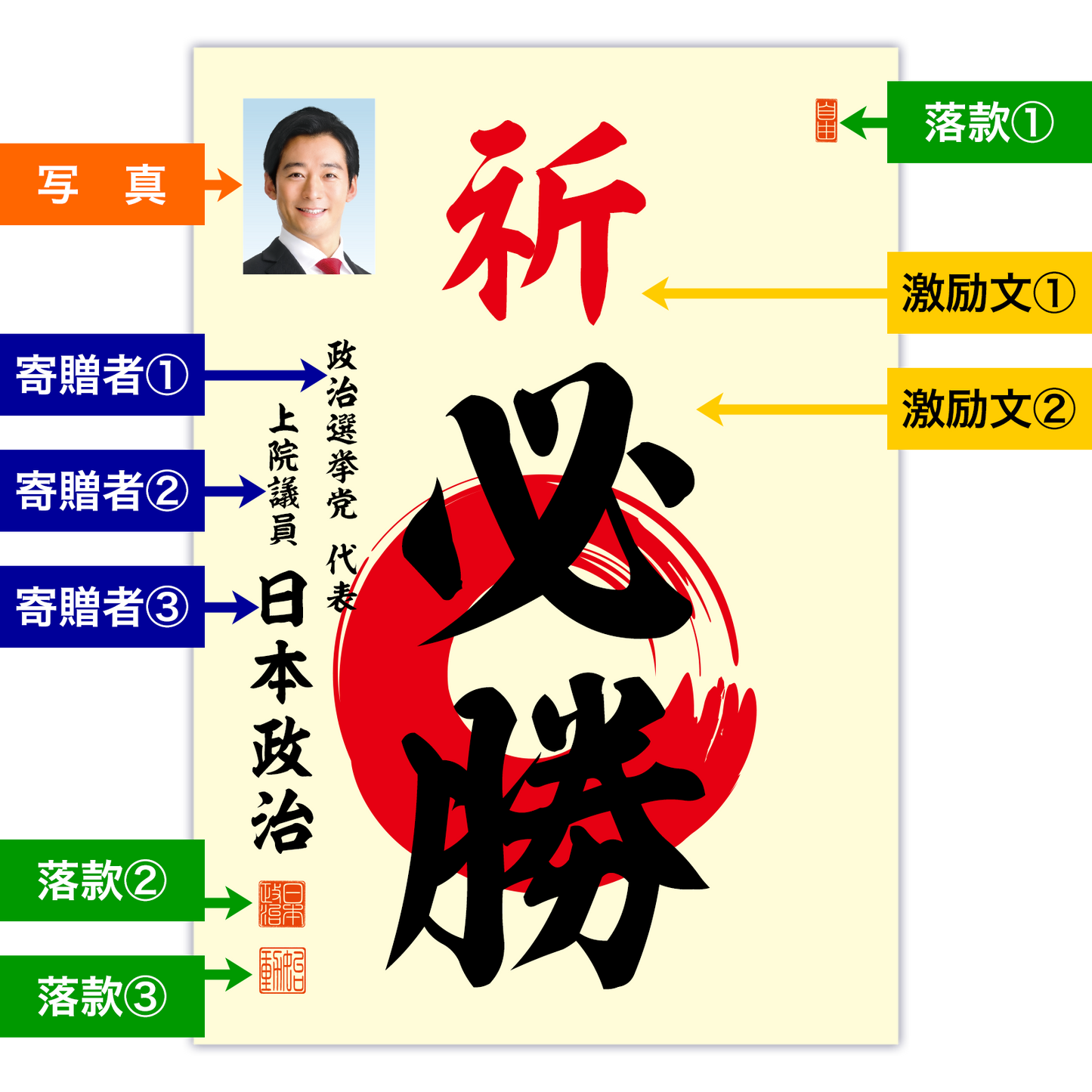 為書き【大量版：宛名無】デザインB ／100枚単位