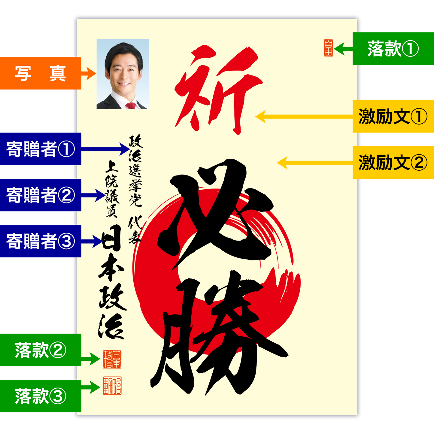 為書き【大量版：宛名無】デザインB ／100枚単位