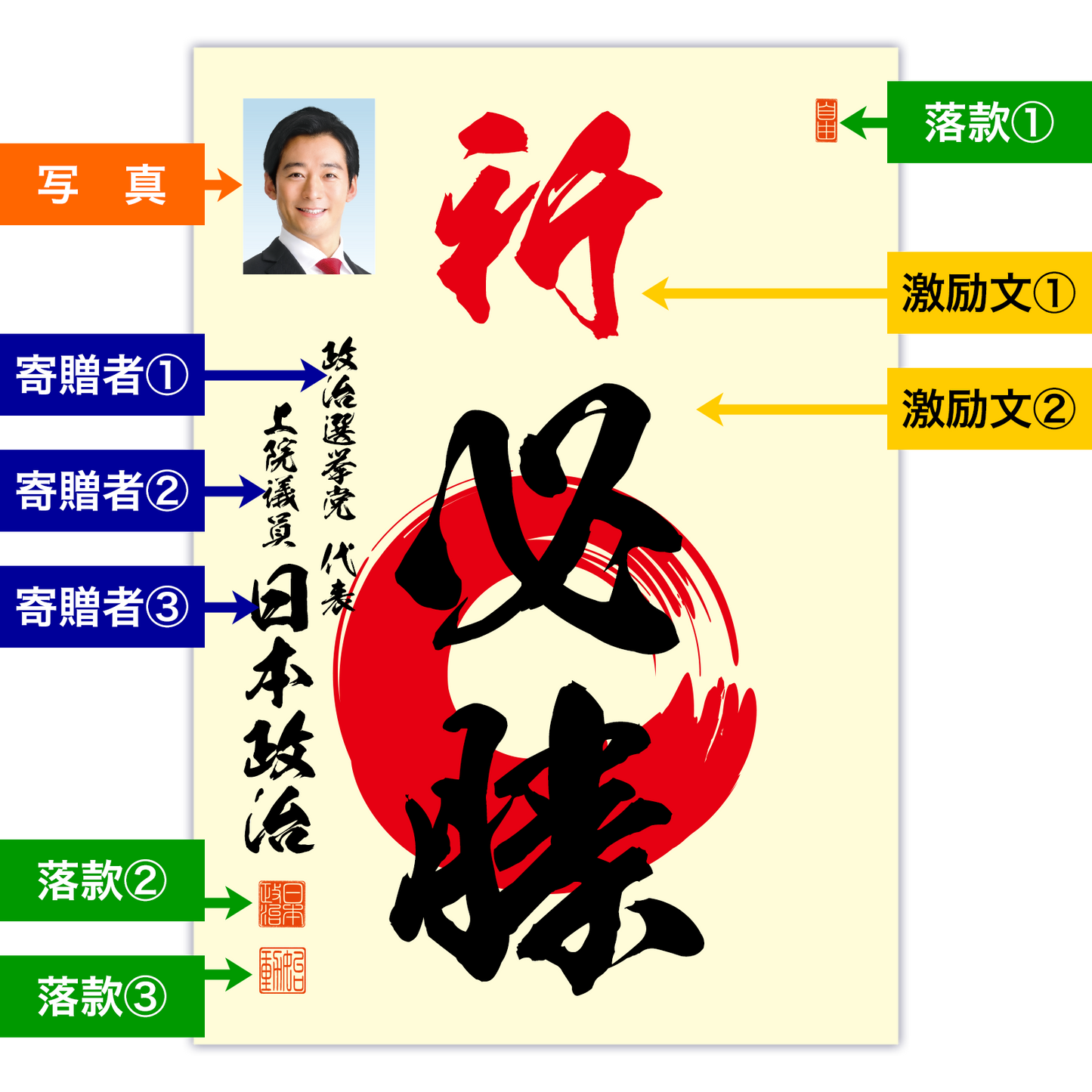 為書き【大量版：宛名無】デザインB ／100枚単位
