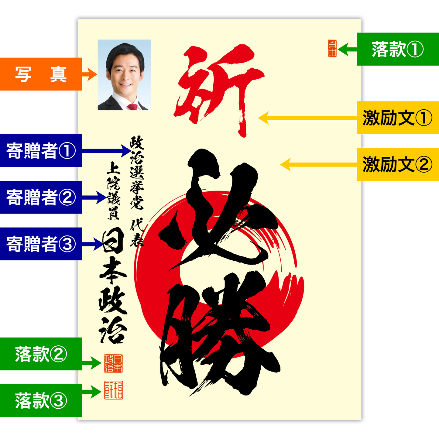 為書き【大量版：宛名無】デザインB ／100枚単位