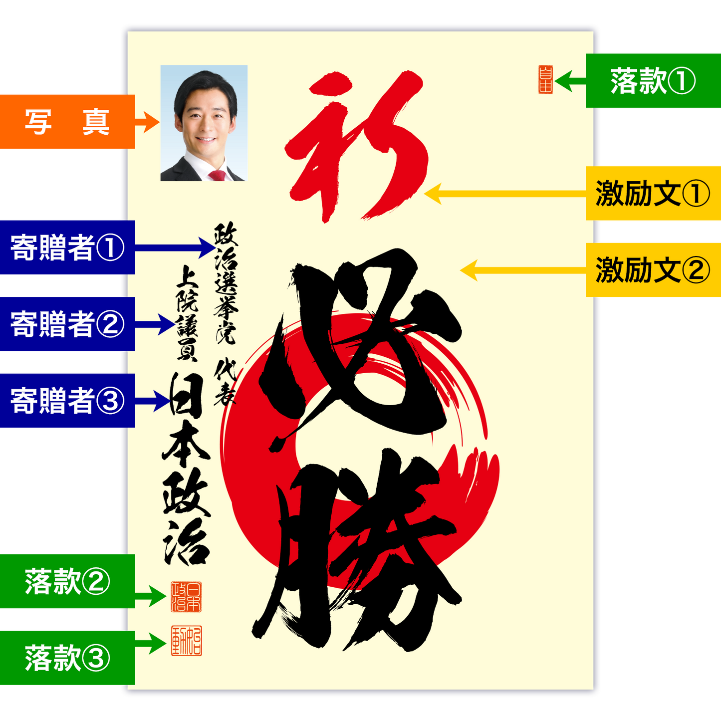 為書き【大量版：宛名無】デザインB ／100枚単位