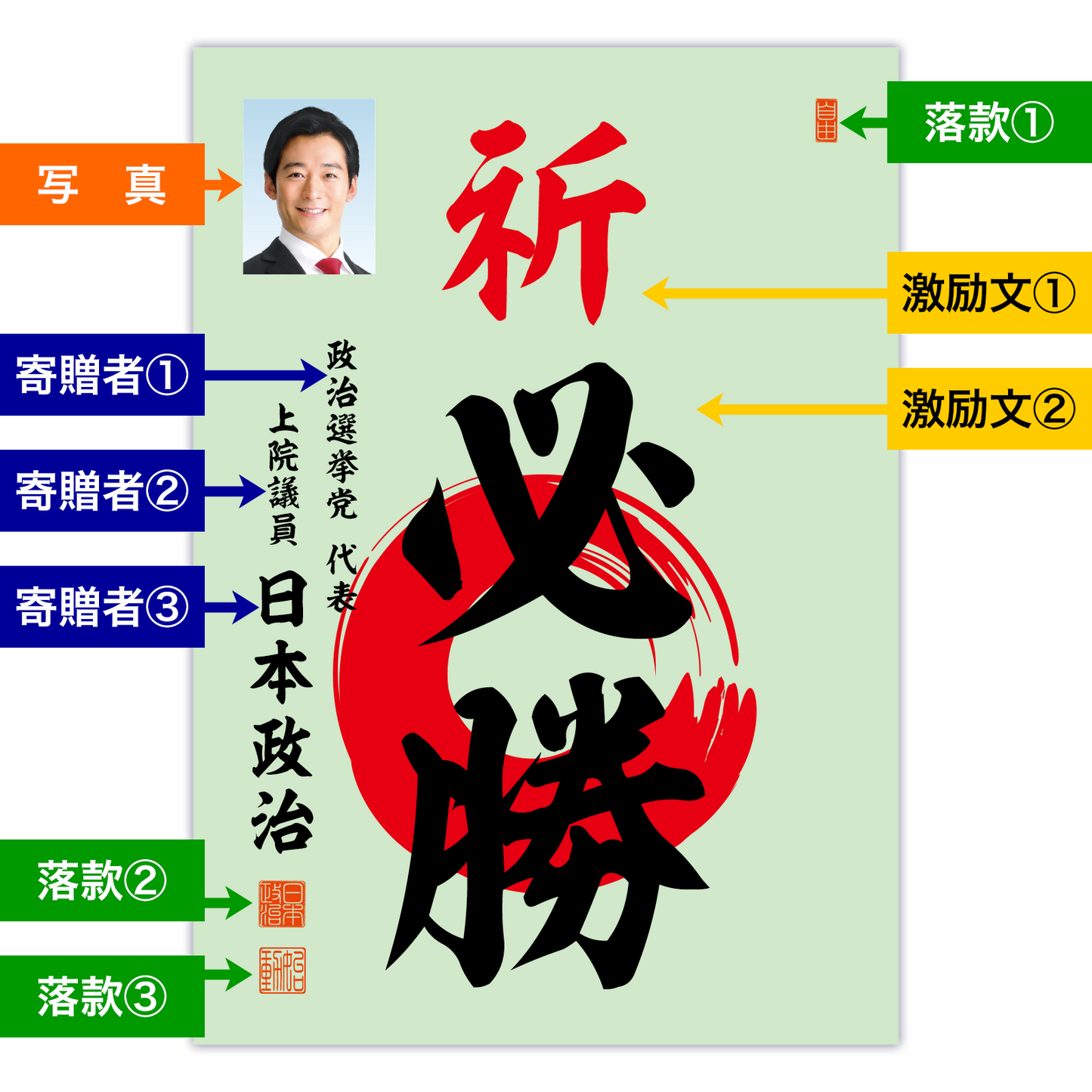 為書き【大量版：宛名無】デザインB ／100枚単位