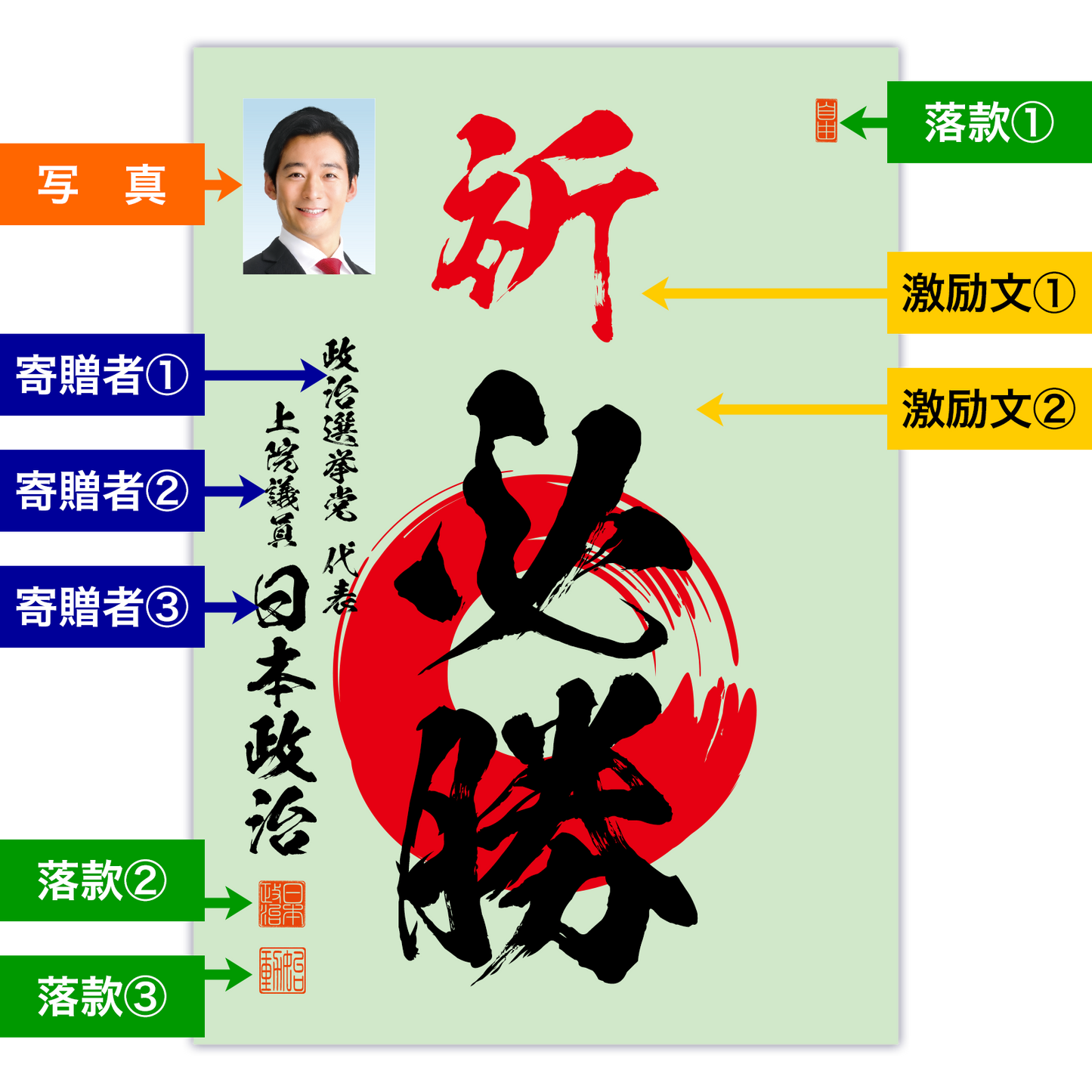 為書き【大量版：宛名無】デザインB ／100枚単位