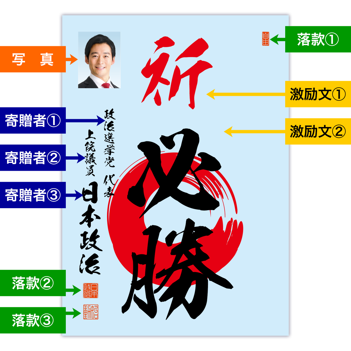 為書き【大量版：宛名無】デザインB ／100枚単位