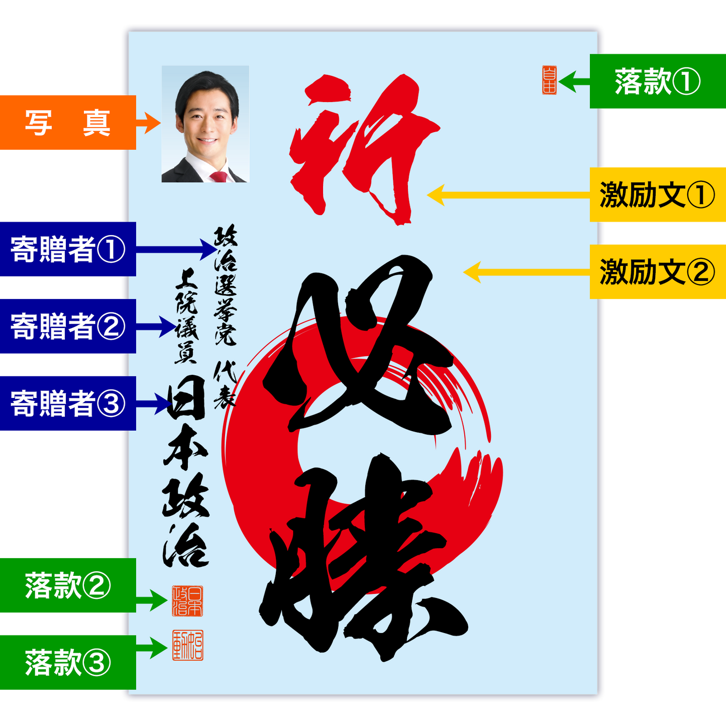 為書き【大量版：宛名無】デザインB ／100枚単位