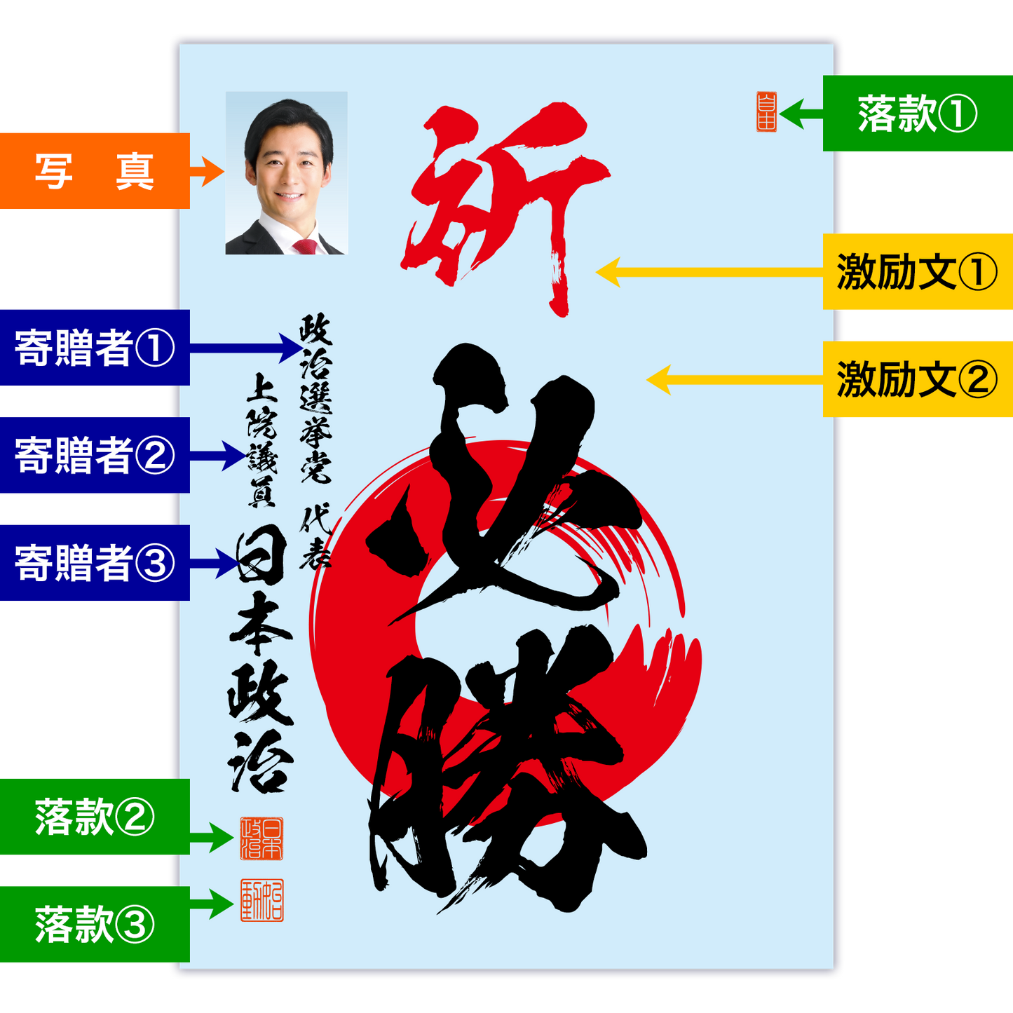 為書き【大量版：宛名無】デザインB ／100枚単位