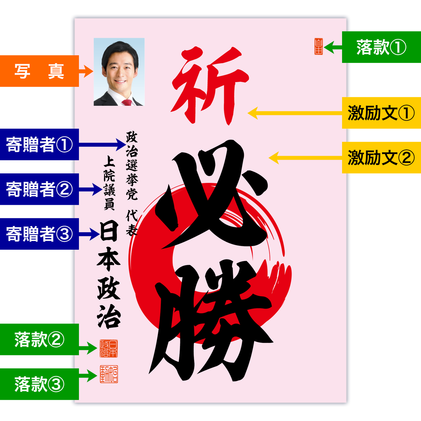 為書き【大量版：宛名無】デザインB ／100枚単位